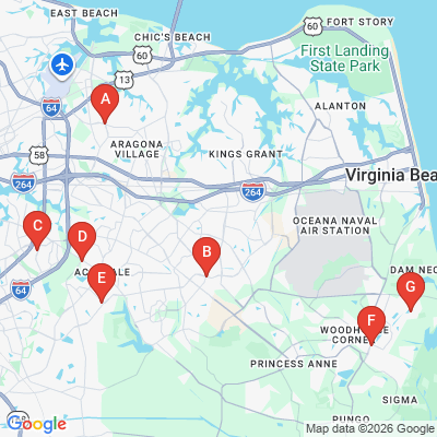 Static overview map